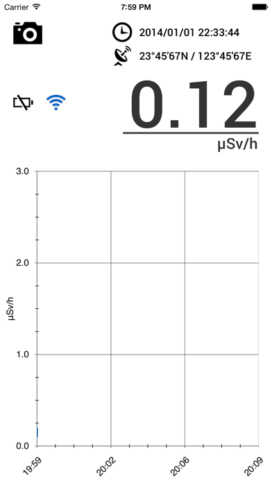 Screenshot #1 pour GyoroGeiger2