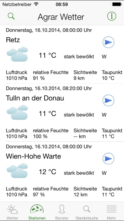 Agrar Wetter Austria