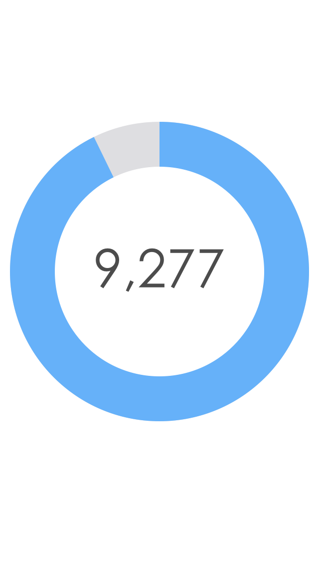 Steps - The simple daily steps counter