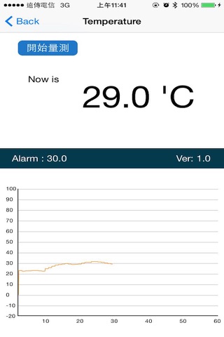 Signal Temp screenshot 4