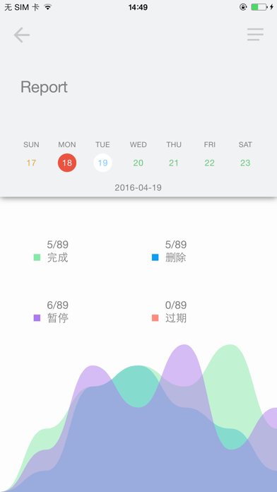 Screenshot #2 pour Daily Reminder