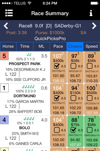 Santa Anita by QuickPicksPro screenshot 3