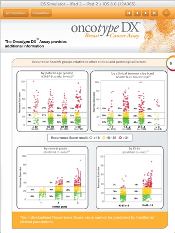 Oncotype screenshot 3