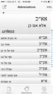 How to cancel & delete talmud keys 4