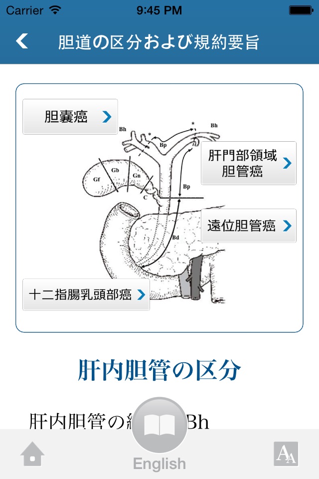 BTC C 2015 (Biliary Tract Cancers Classification)：胆道癌取扱い規約 screenshot 3