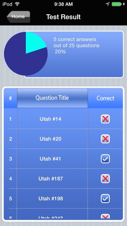 Utah Real Estate Agent Exam Prep screenshot-4