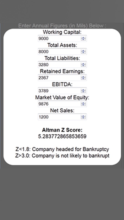 Altman Z Score Calculator By Michael Lee
