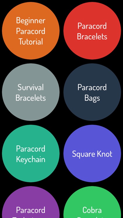 Paracord Guide - Sytling Guide