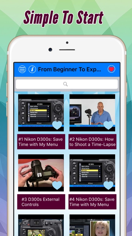 Guide And Training For Nikon D300s