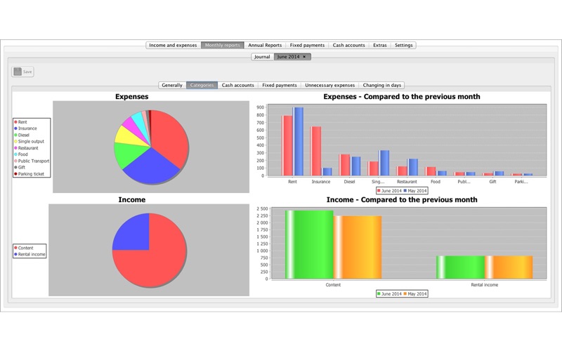 Screenshot #3 pour Household budget