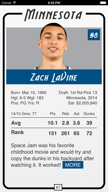 Hoops Who 14-15 Pro Basketball Trivia screenshot-3