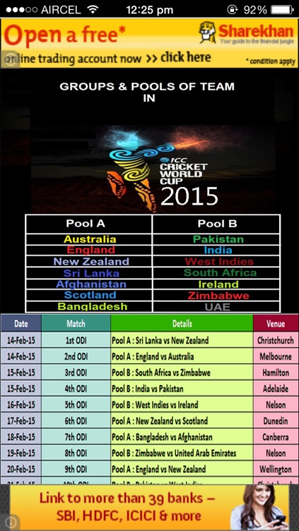 Cricket World Cup 2015 Schedule