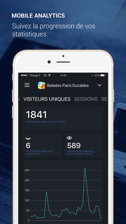 Apps Panel : backoffice mobile