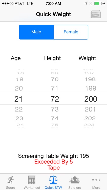 Army Fitness APFT Calculator
