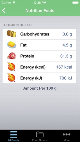 Max 5% Carbs - Low Carb Food and Nutrition Databaseのおすすめ画像3