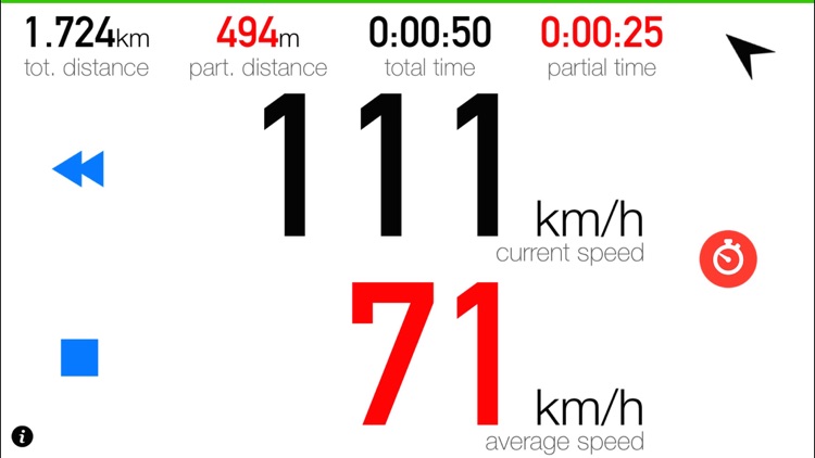 3pRally - TSD Rally