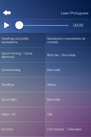 Learn PORTUGUESE Fast and Easy - Learn to Speak Portuguese Language Audio Phrasebook and Dictionary App for Beginners screenshot 3