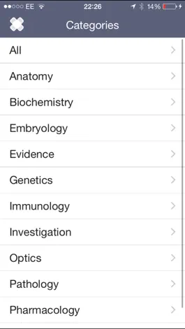 Game screenshot FRCOphth Part 1 apk
