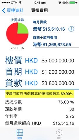 澳門置業易のおすすめ画像3