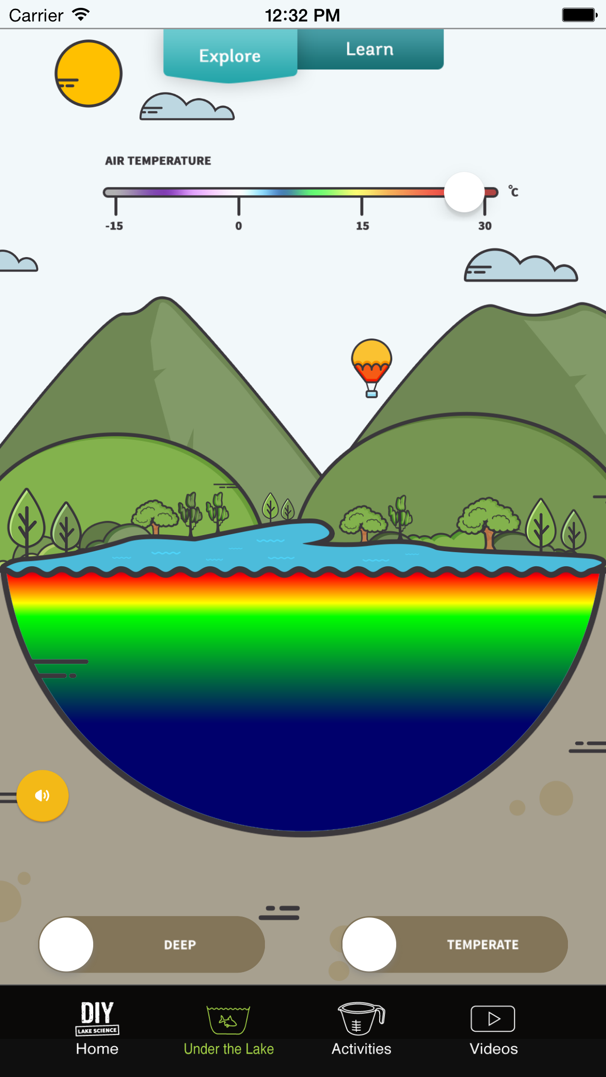 DIY Lake Science