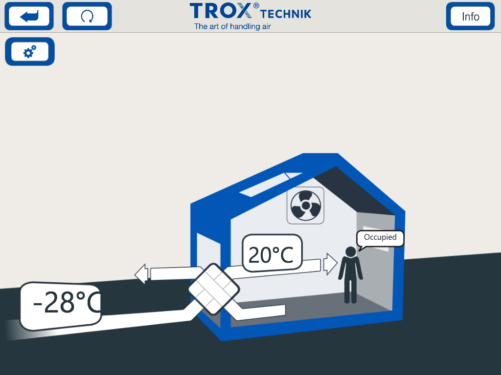TROX X-AIRHOME