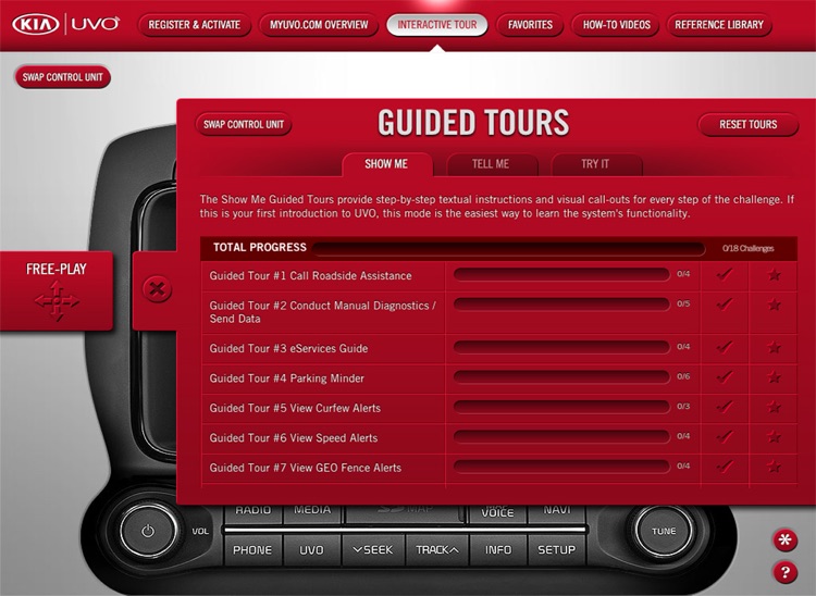 UVO eServices Simulator