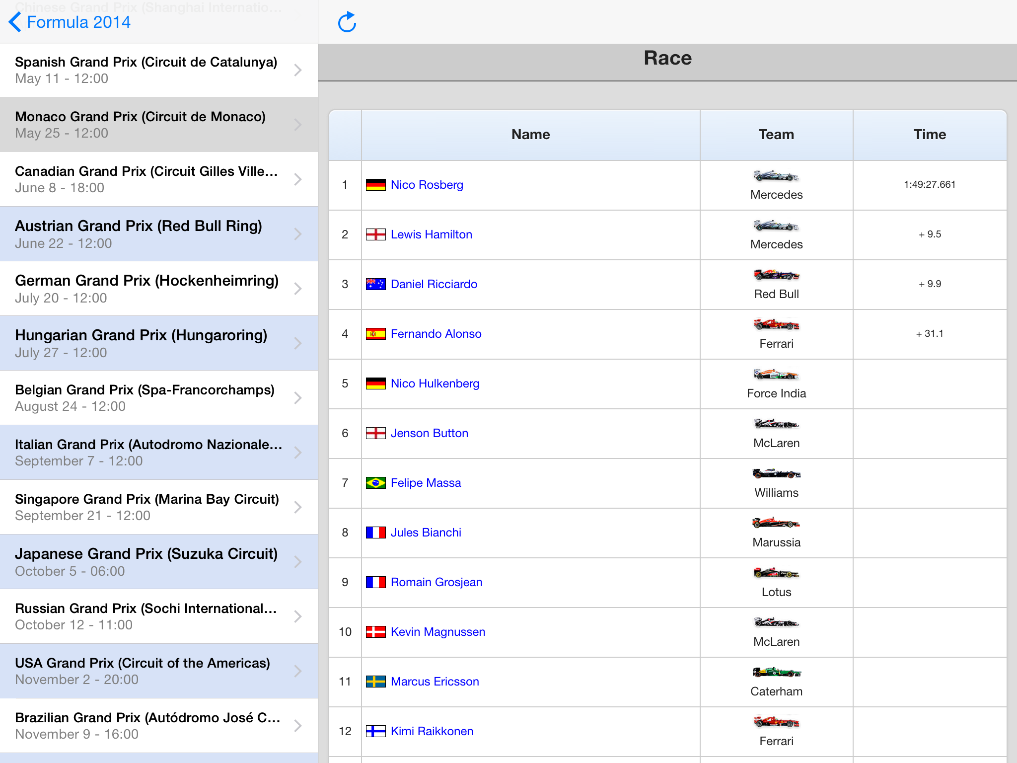Formula 2015 Live screenshot 7