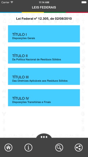 Código Brasileiro de Resíduos Sólidos - Coletânea de Normas (圖3)-速報App