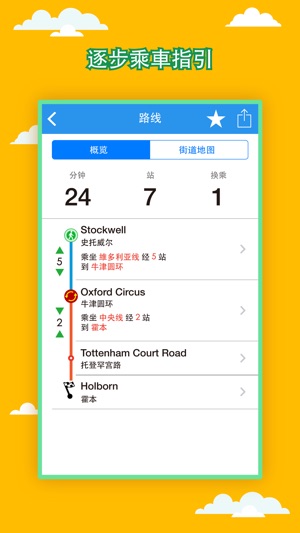 倫敦交通指南(精簡版) - 出行旅游必備(圖4)-速報App