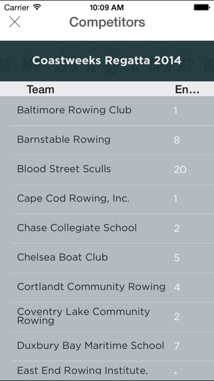 Rowing Result screenshot-3