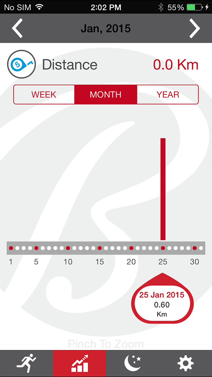 Bally Total Fitness BLT-5201