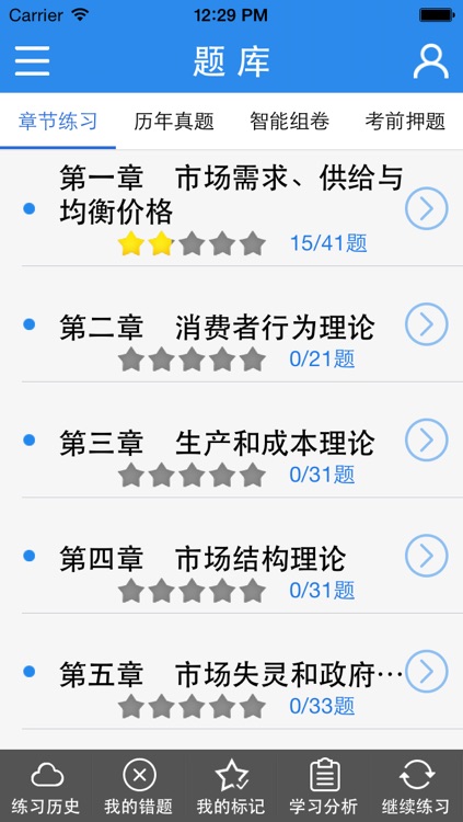 中级经济师考试题库-经济师讲义