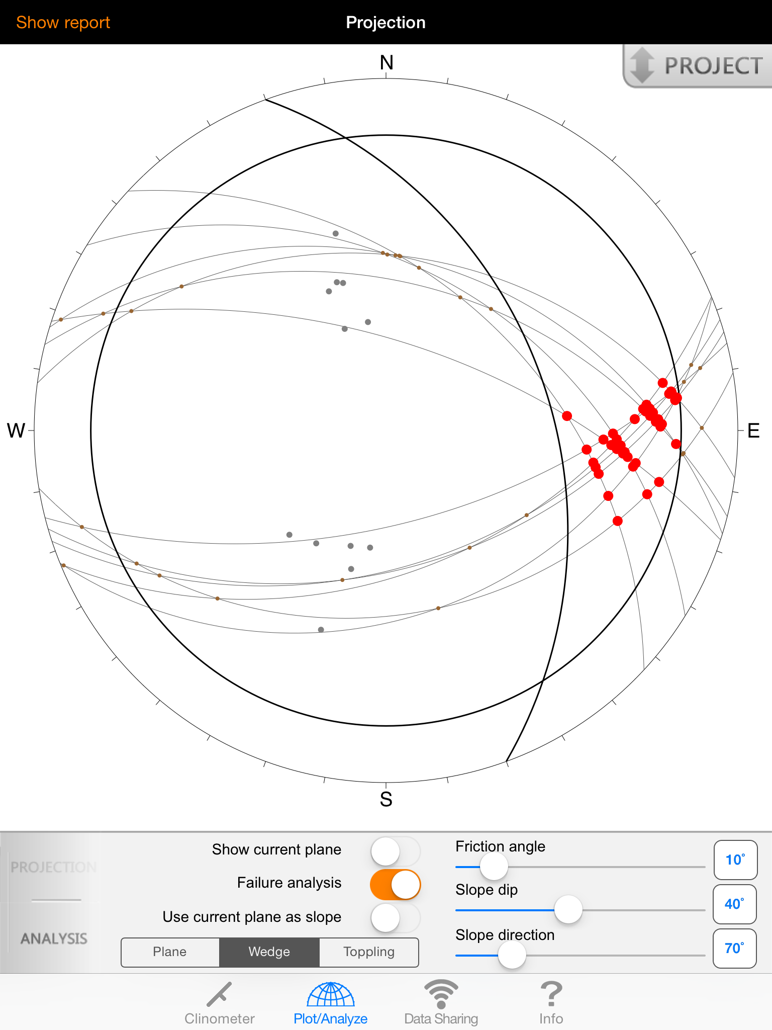 GeoID