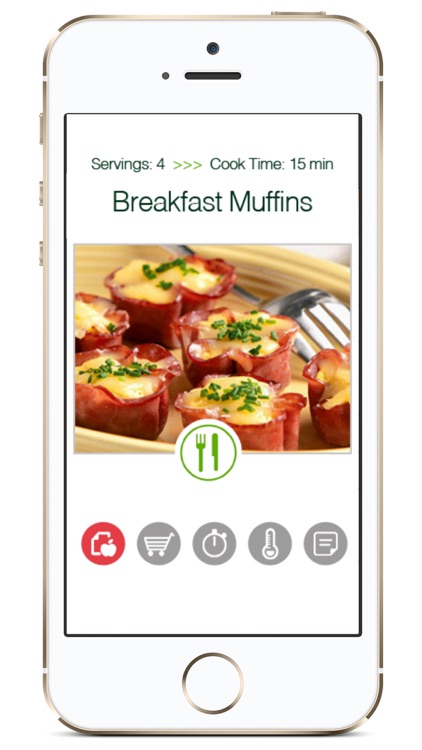Ketogenic Diet Recipes