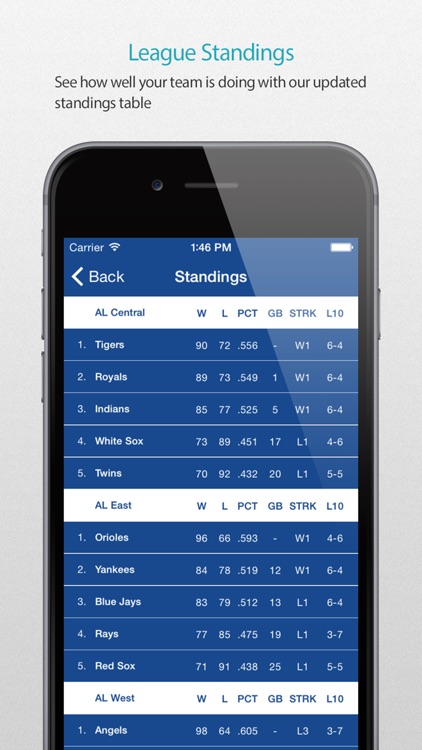 Texas Baseball Schedule Pro — News, live commentary, standings and more for your team! screenshot-3