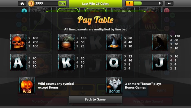 Ghost Party Halloween Slots(圖4)-速報App