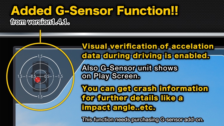 MultiEDR - multi functional vehicle camera