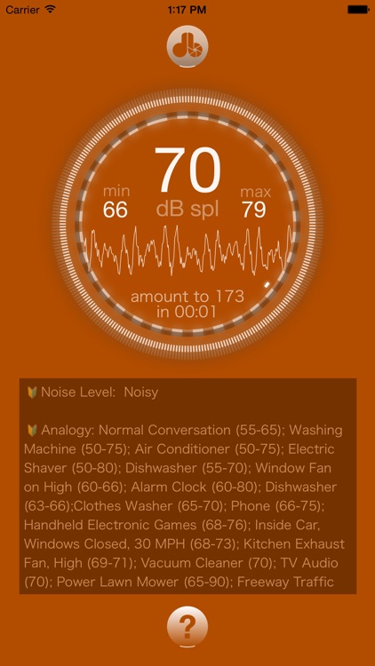 Noise-meter - dB-meter, Decibel Meter, Sound Level Meter, Measure the sound around you easily