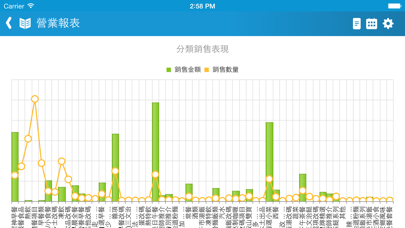 caterlord® HQ app screenshot