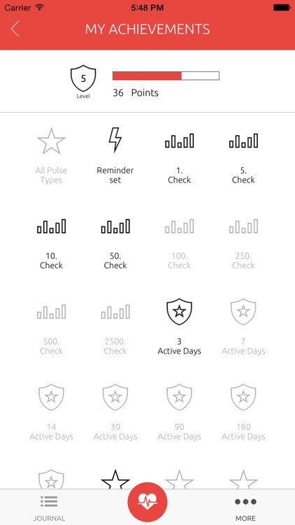 Fitolution Heart Rate Fit Pro Monitor & Pulse Tracker