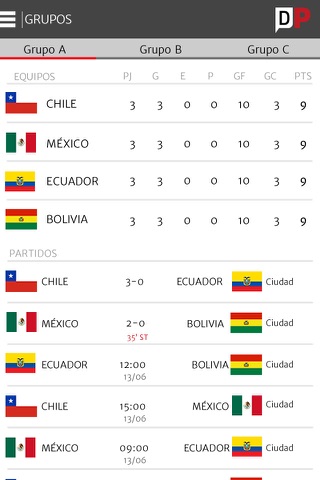 Diario Popular Copa America - náhled