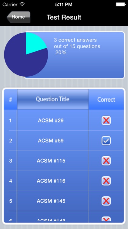 ACSM CPT Exam Prep screenshot-4