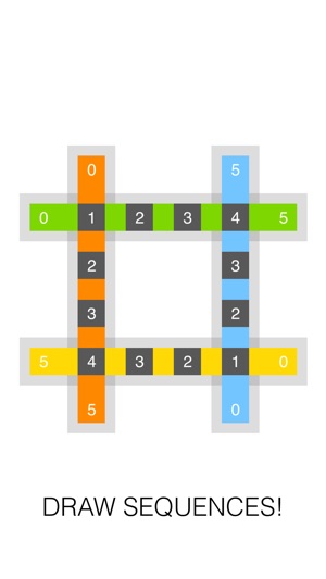 SEQ(圖2)-速報App
