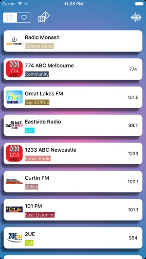 Australia Radios (Radio Aussie FM) - Include ABC Classic, No(圖3)-速報App