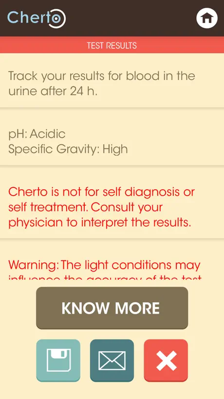 Cherto Urine Test