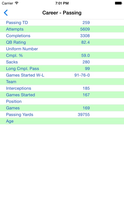 Pro Football Pocket Guide screenshot-3