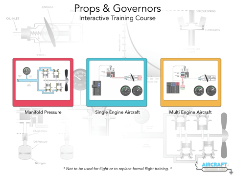 Screenshot #4 pour Props & Governors