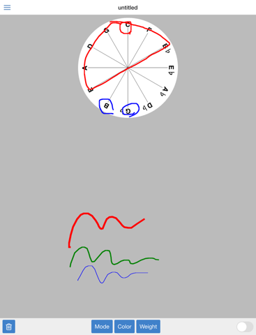 Screenshot #6 pour Circle of 4ths