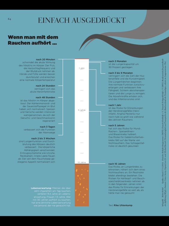 ZEIT WISSEN screenshot-3