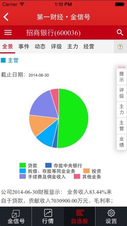 第一财经金信号 screenshot-4